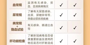 【安琪儿】“阳康”儿童专属体检项目来啦!