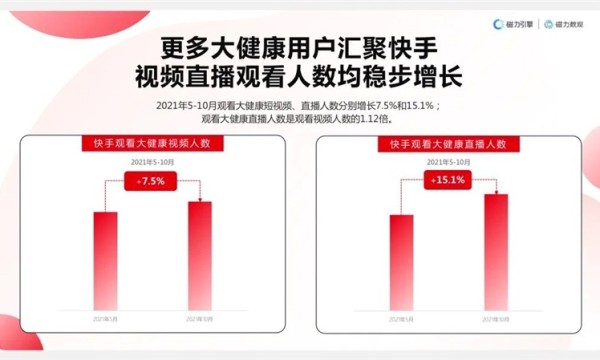“我差点错过了一个16个亿的大项目！”