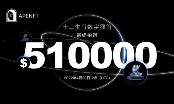 NFT市场的丛林法则：APENFT Marketplace开创Web3经济全新赛道 于元宇宙未来找到独属之地